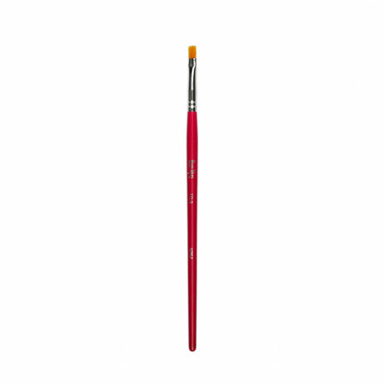 No. 2 – 3/32”/3mm