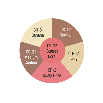 Olive Creme Contour Wheel- shades