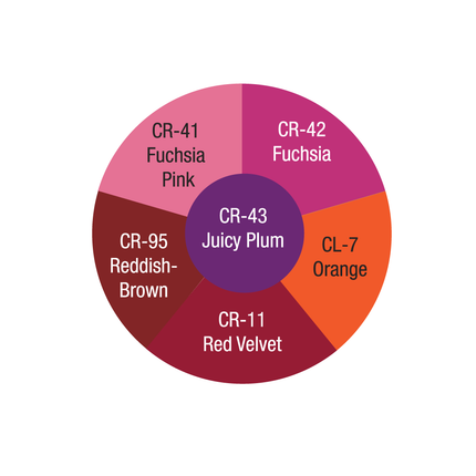 Vivid Brights Creme Rouge Wheel- shades