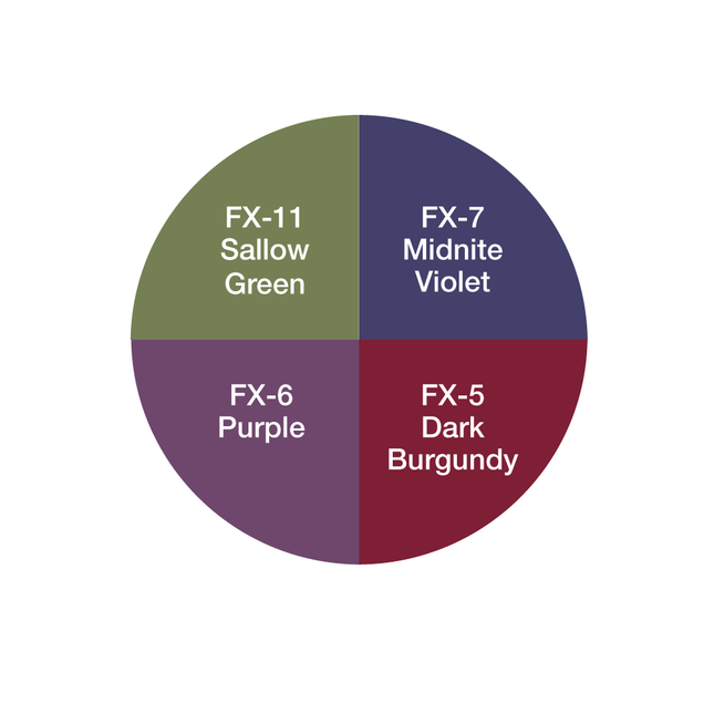Pro Bruises FX Wheel- shades