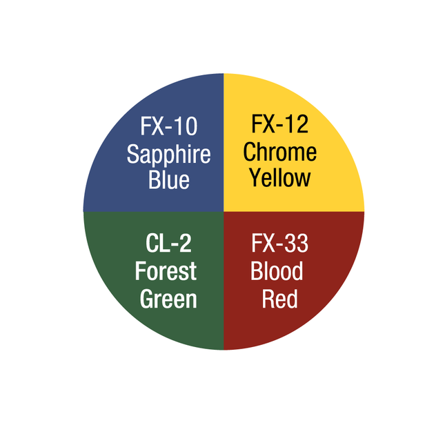 Pro Cuts & Bruises Wheel- shades