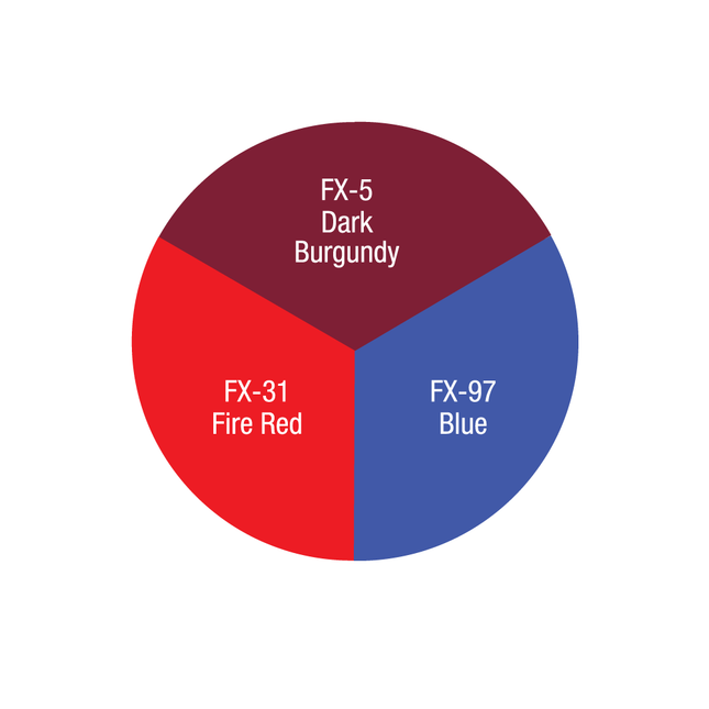 Trauma Simulation Wheel- shades
