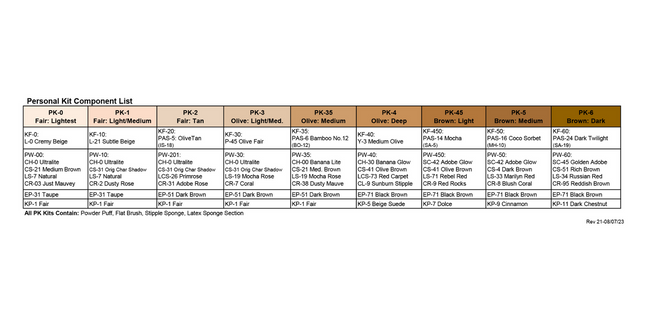 Personal Creme Kits- shade options
