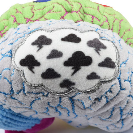 Bipolar brain plushie- grey side view of negative brain cloud