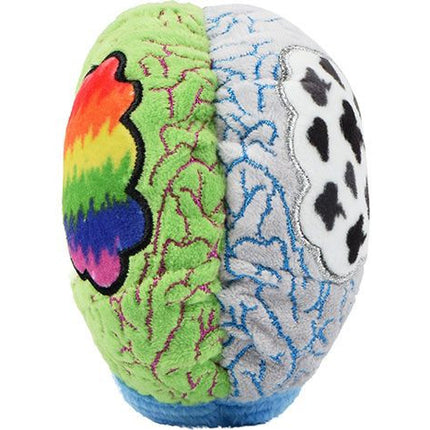 Bipolar brain plushie back view