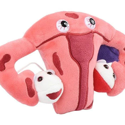 Endometriosis- angled view