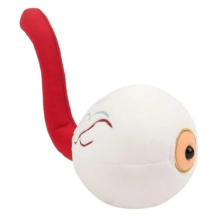 Eye- Side View