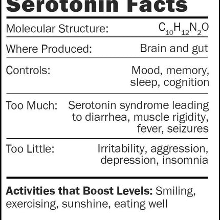 Serotonin- Facts