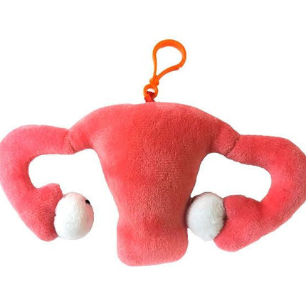 Back of Uterus Keychain