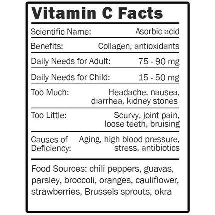 Vitamin C Facts