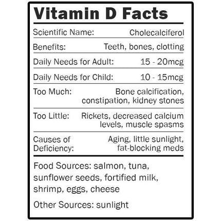 Vitamin D Facts